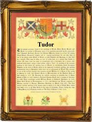 tudor surnames